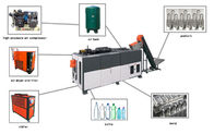Eceng K6 Plastik PET Stretch Blow Moulding Machine 12000 Output